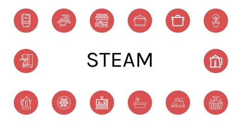 Set of steam icons