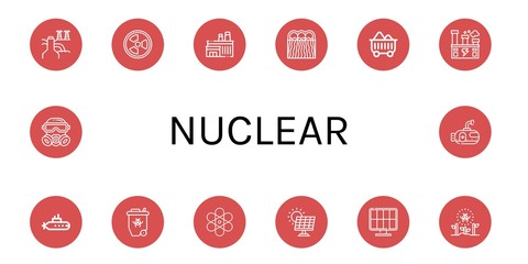 Set of nuclear icons