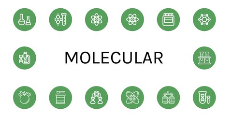 molecular simple icons set