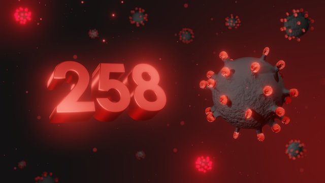 Number 258 in red 3d text on dark corona virus background, 3d render, illustration, virus