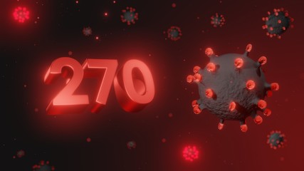 Number 270 in red 3d text on dark corona virus background, 3d render, illustration, virus