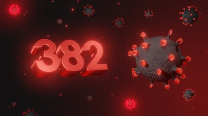 Number 382 in red 3d text on dark corona virus background, 3d render, illustration, virus