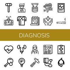 diagnosis icon set