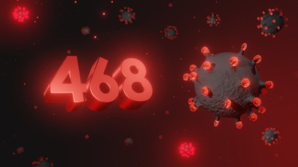 Number 468 in red 3d text on dark corona virus background, 3d render, illustration, virus