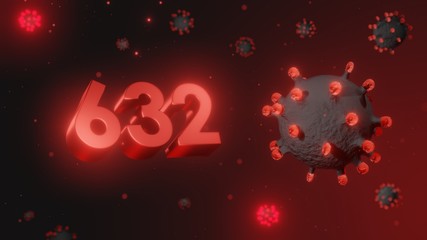 Number 632 in red 3d text on dark corona virus background, 3d render, illustration, virus