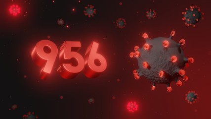 Number 956 in red 3d text on dark corona virus background, 3d render, illustration, virus