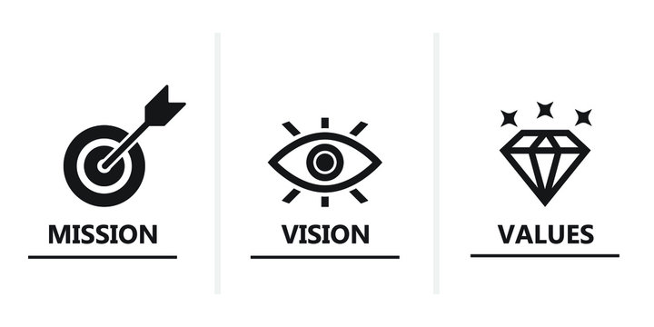 Mission Vision Icons Images – Browse 14,767 Stock Photos, Vectors, and ...