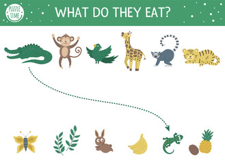 What do they eat. Matching activity for children with tropical animals and food they eat. Funny jungle puzzle. Logical quiz worksheet. Simple summer game for kids.