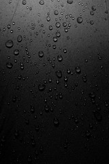 droplets on background