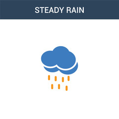 two colored steady rain concept vector icon. 2 color steady rain vector illustration. isolated blue and orange eps icon on white background.