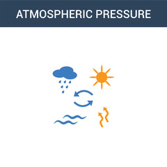 two colored atmospheric pressure concept vector icon. 2 color atmospheric pressure vector illustration. isolated blue and orange eps icon on white background.