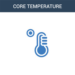 two colored Core temperature concept vector icon. 2 color Core temperature vector illustration. isolated blue and orange eps icon on white background.