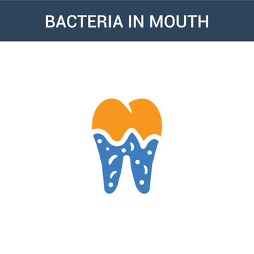 two colored Bacteria in mouth concept vector icon. 2 color Bacteria in mouth vector illustration. isolated blue and orange eps icon on white background.