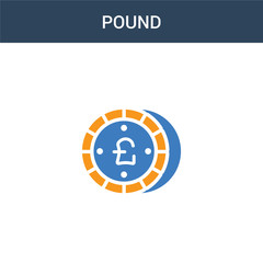 two colored Pound concept vector icon. 2 color Pound vector illustration. isolated blue and orange eps icon on white background.