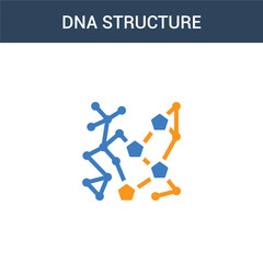 two colored Dna structure concept vector icon. 2 color Dna structure vector illustration. isolated blue and orange eps icon on white background.