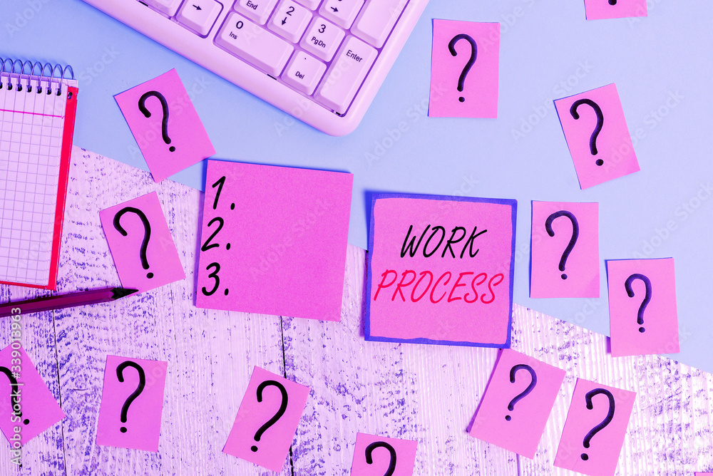 Poster word writing text work process. business photo showcasing standard procedures how to handle a partic