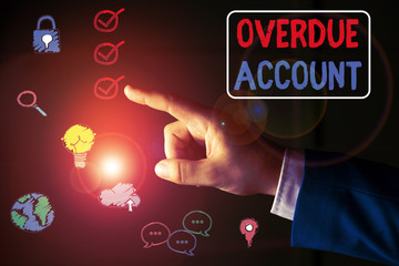 Conceptual hand writing showing Overdue Account. Concept meaning loans and other obligations...