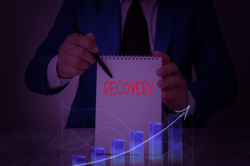 Conceptual hand writing showing Recovery. Concept meaning the return to normal state of health mind...