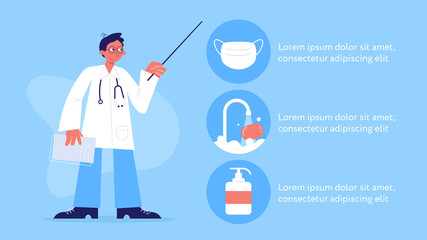 Coronovirus infographic poster