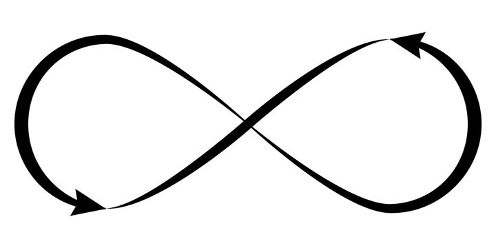 Symbol sign infinity of boundless, boundless, inexhaustible objects, vector icon infinity elegant caligraphic lines with arrows