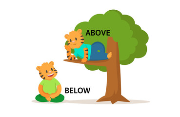 Words above and below textcard with two cartoon tiger characters. Opposite adverb explanation card. Flat vector illustration, isolated on white background.