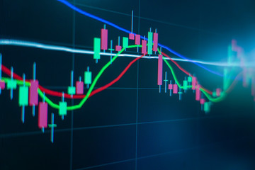 Stock market trading graph and candlestick chart on screen monitor for financial investment and economic concept.