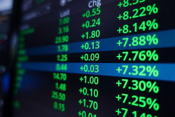 Obraz premium Stock market trading ticker on screen monitor background. Financial investment and economic concept.