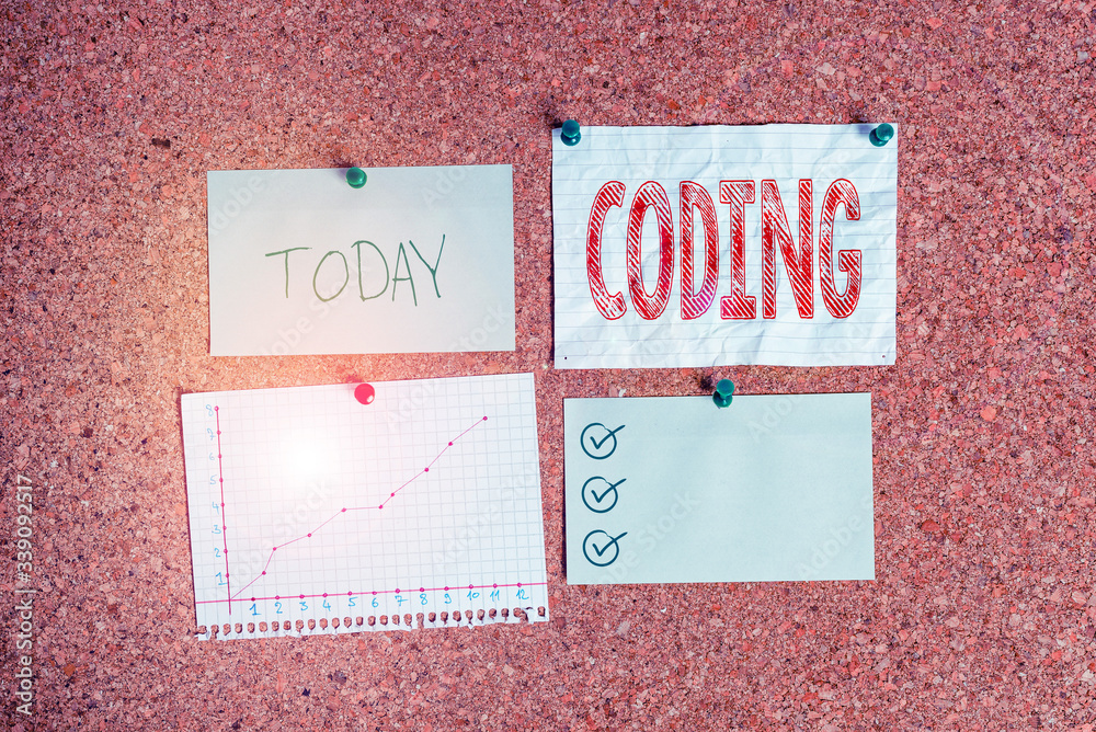 Poster text sign showing coding. business photo showcasing assigning code to something for classification i