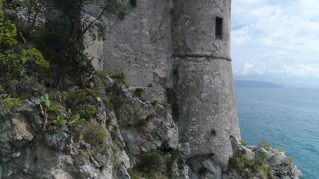 un giro per il lungomare di cetera.