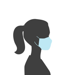 Vector illustration of woman wearing face mask. Woman profile silhouette isolated on white. Medical theme illustration with copy space can be used as a template, element of a poster and other.