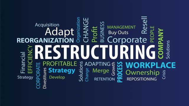 Animated Restructuring Word Cloud