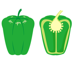 ピーマン　パプリカ