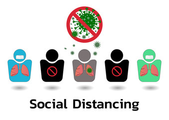 Sign, Icon, Symbol Social Distancing, People keeping distance for infection risk and disease, wearing a protective Medical mask for prevent virus. Health care concept.	