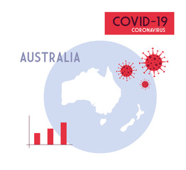 australia map with the propagation of the covid 19