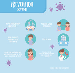 covid 19 pandemic prevention, infographic differents tips care
