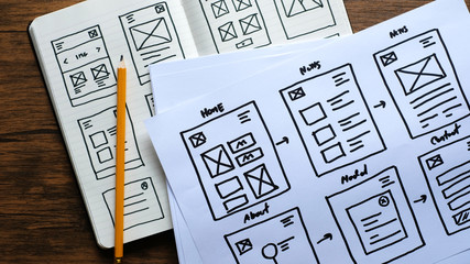 Website Design Wireframe Examples Of Web And Mobile Wireframe Sketches Printable. Thailand 2020 Mar...