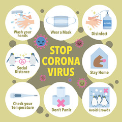 コロナ、コロナウイルス、感染、予防、マスク、イラスト、covid-19、ベクター、ポスター