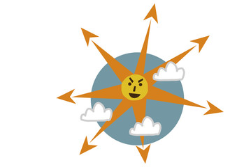 夏のイメージ。
夏の太陽のイラスト。
強い太陽光線のクリップアート。