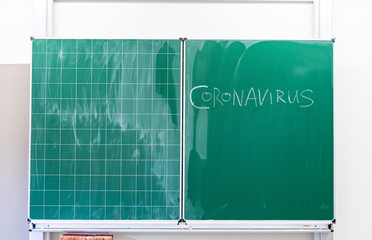 Tafel mit Aufschrift Coronavirus - Schulschließung - Frontalansicht
