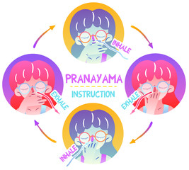 Color cute instruction on how to do pranayama. The girl does breathing practice, alternating breathing to calm the nervous system. Vector isolated illustration for articles, diaries, online courses.