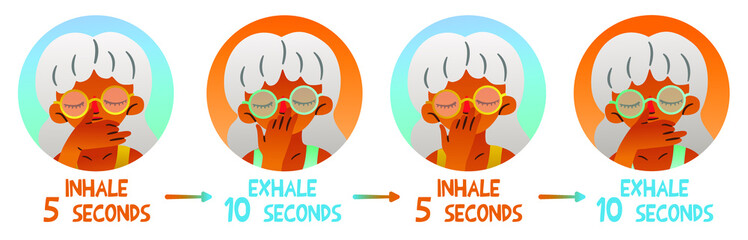 Vector step by step instruction for beginners in pranayama. A cute swarthy gray-haired grandmother is doing breathing practice. Infographics to illustrate a quick way to calm down before bedtime.