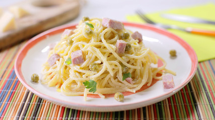 Spaghetti with ham and cream