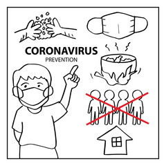 Coronovirus prevention coloring  for kid.