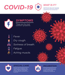 Fototapeta na wymiar Covid 19 virus symptoms vector design