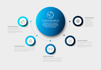 Coronavirus prevention infographic template
