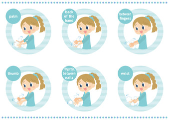 女子の手洗いの仕方セット