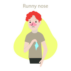 symptoms of modern diseases and their prevention