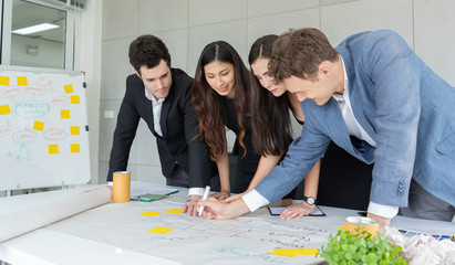 Creative Team Meeting to Discuss a New product