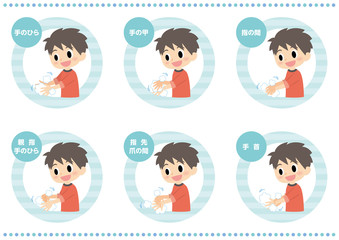男子の手洗いの仕方セット