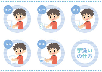 男子の手洗いの仕方セット
